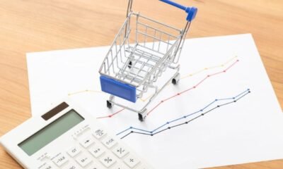 Custos, Margens e Precificação