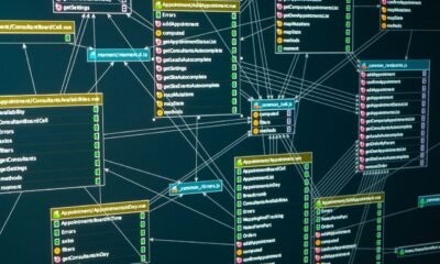 Fundamentos De Banco De Dados E Sql